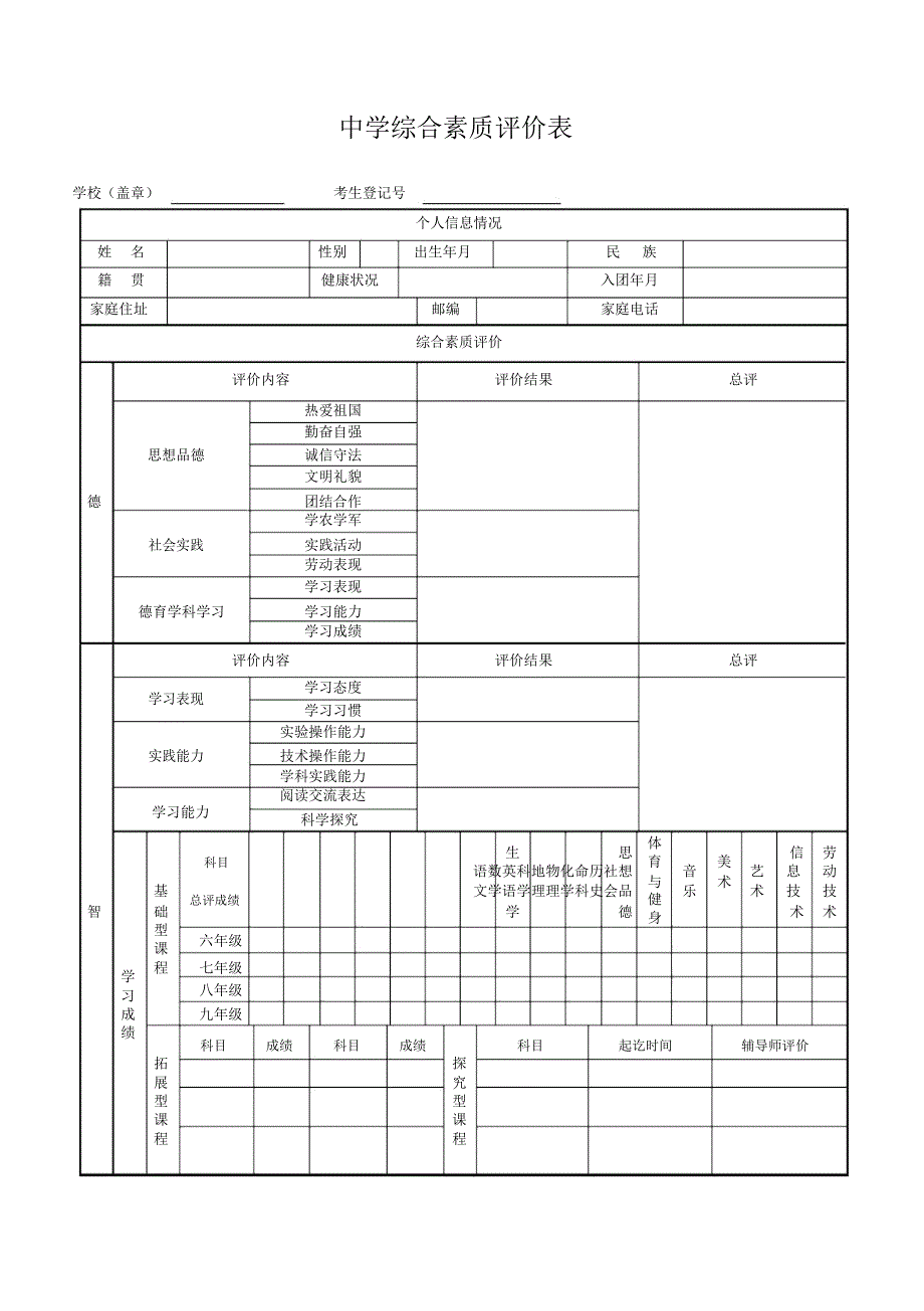 中学生综合素质评价表_第1页