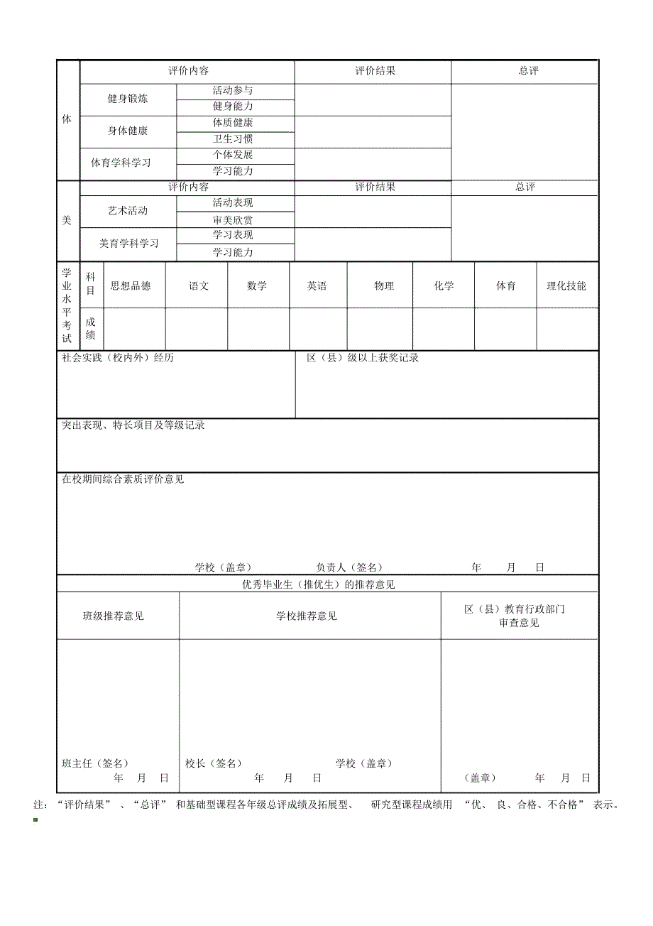 中学生综合素质评价表_第2页