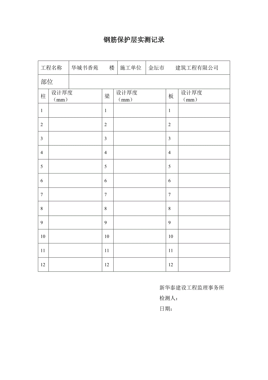 钢筋保护层实测记录_第1页