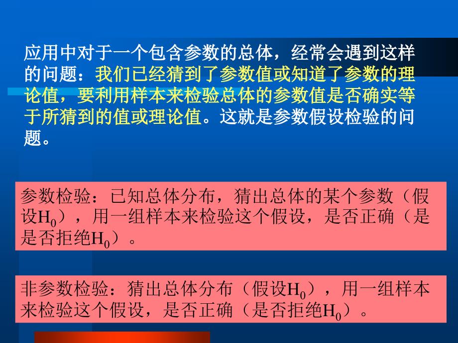 第6章参数假设检验_第4页