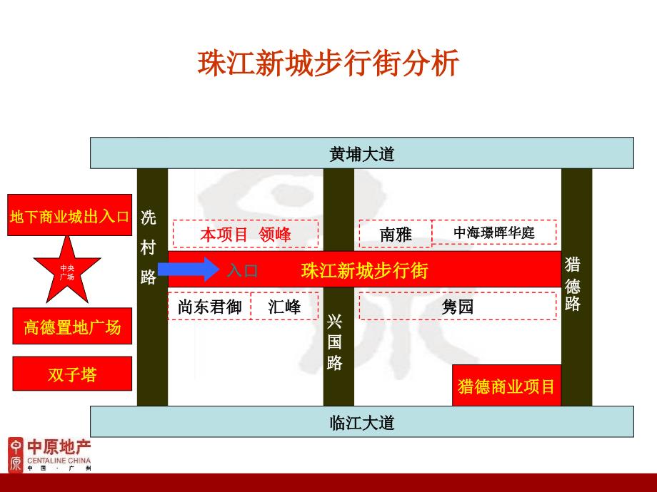 珠江新城步行街领峰商铺简装版_第3页