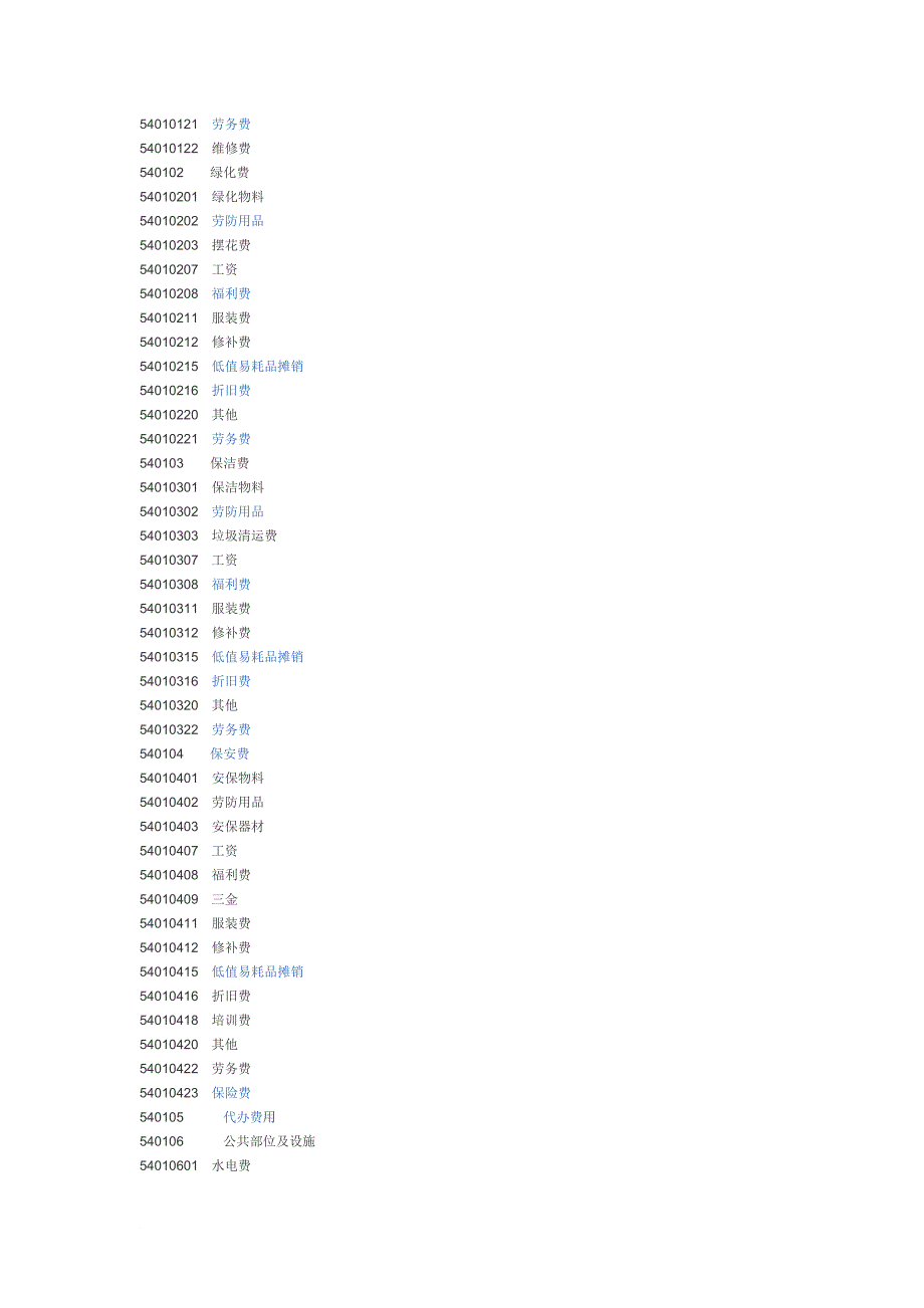 如何设置物业公司的会计科目_第3页