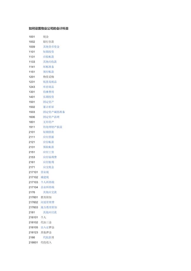 如何设置物业公司的会计科目