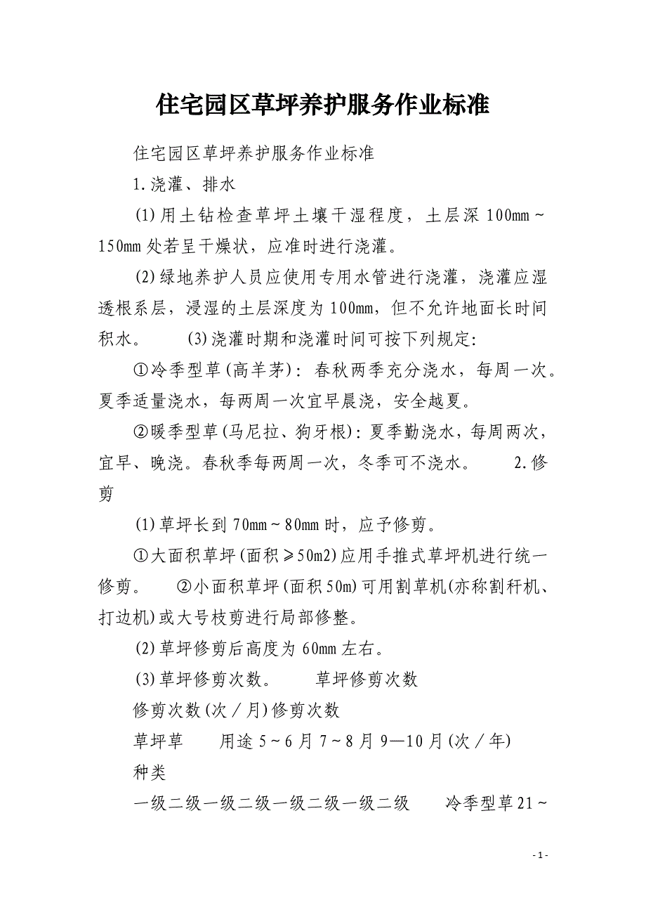 住宅园区草坪养护服务作业标准_第1页