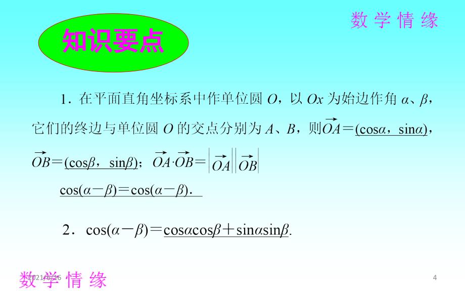 两角和与差的余弦公式经典习题课_第4页