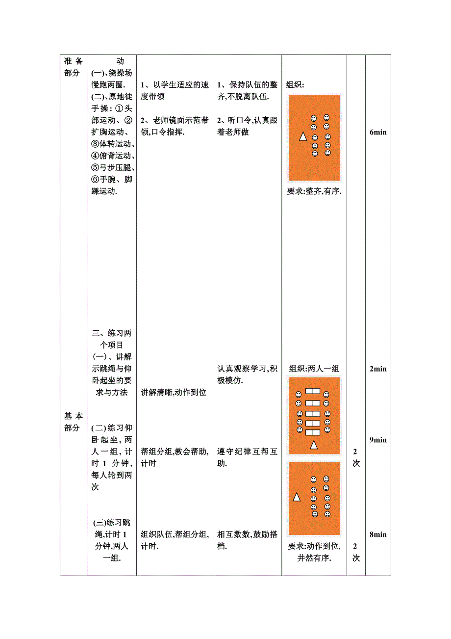 仰卧起坐+跳绳.doc_第2页