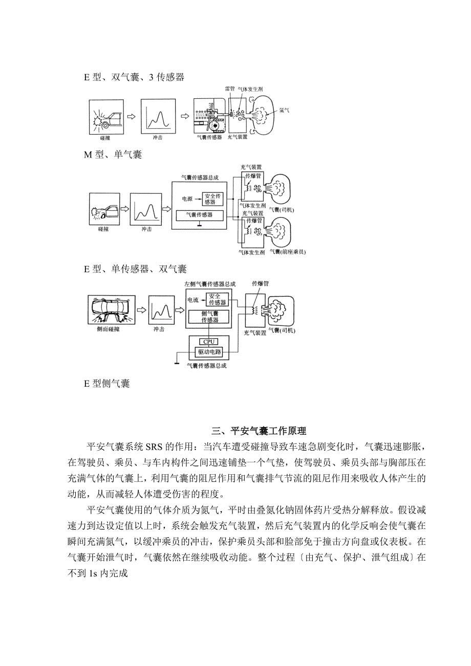 汽车维修专业毕业论文(安全气囊）_第5页