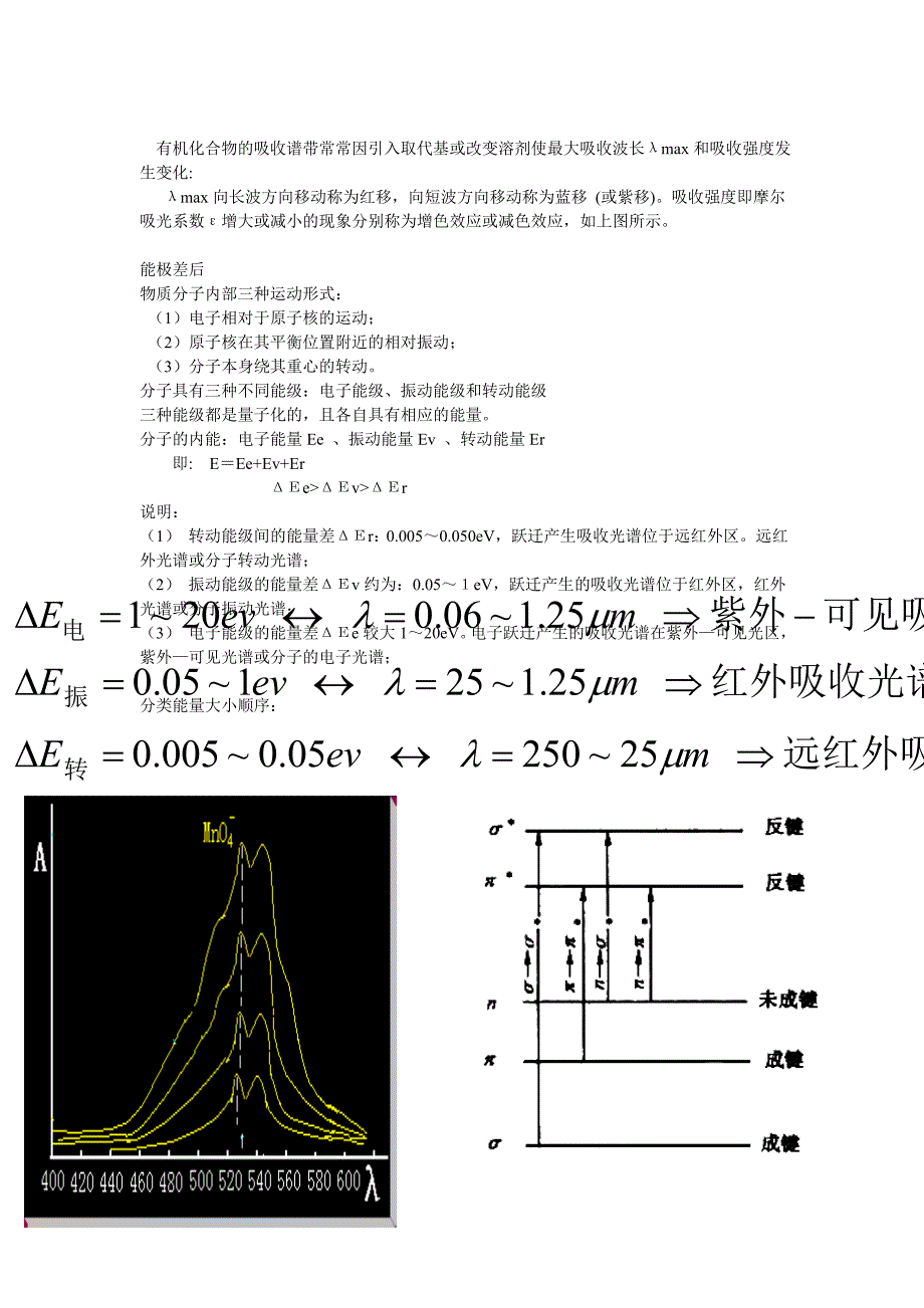 分子光谱补充_第3页