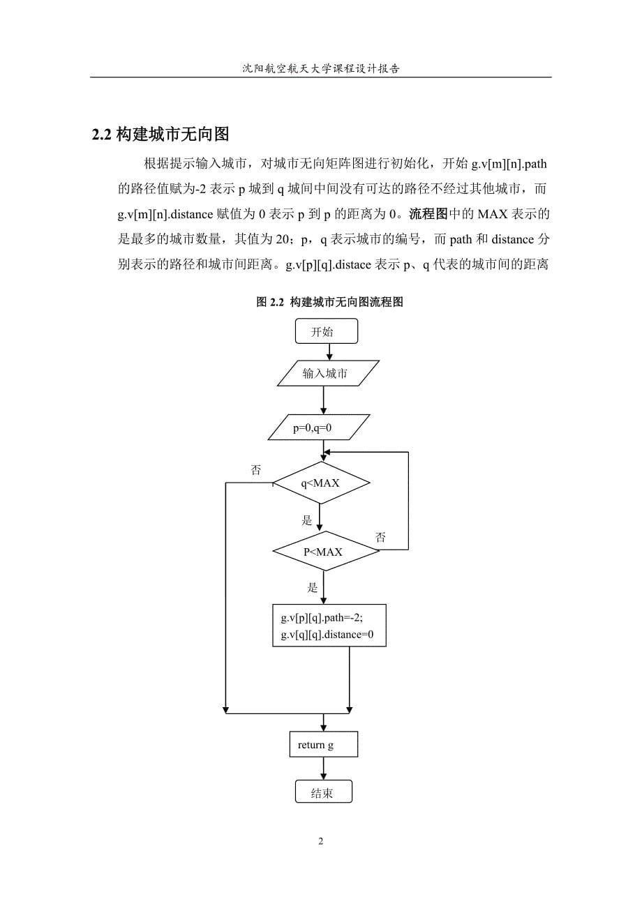 弗洛伊德算法求解最短路径_第5页