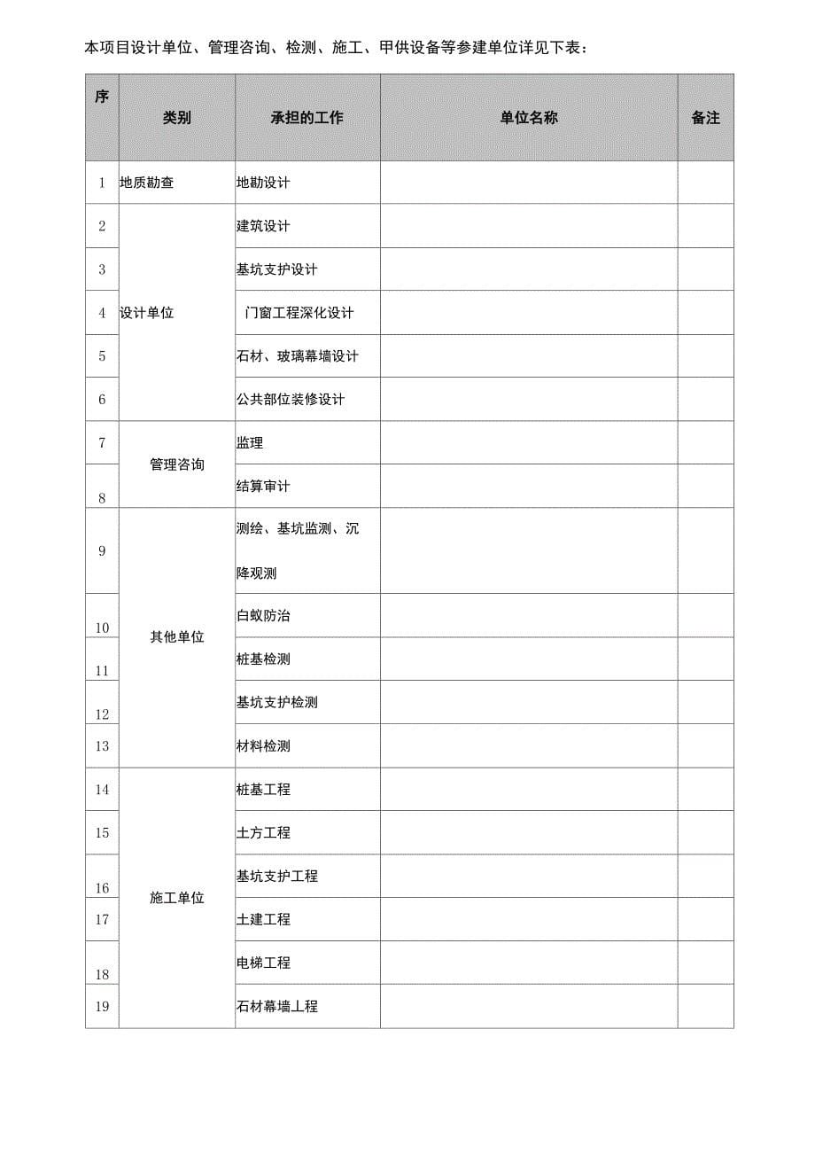 工程质量评估报告_第5页