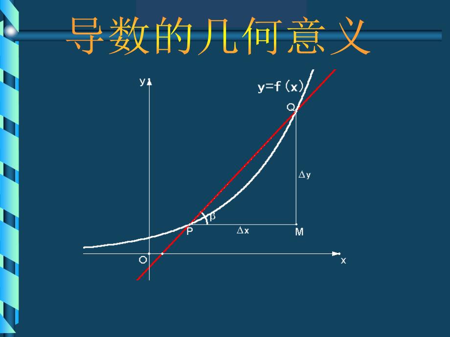 1.1.3导数的几何意义2_第1页