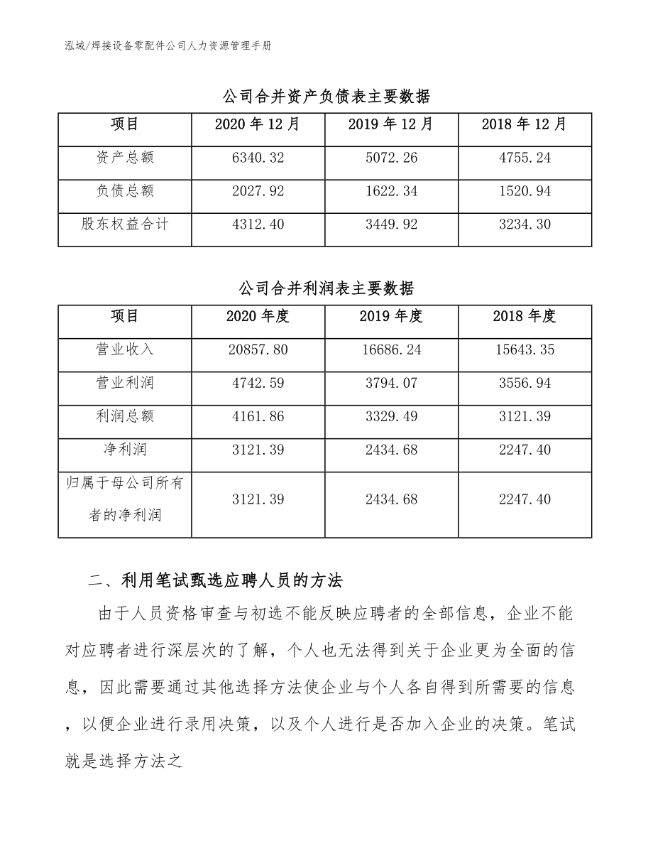 焊接设备零配件公司人力资源管理手册（范文）_第4页