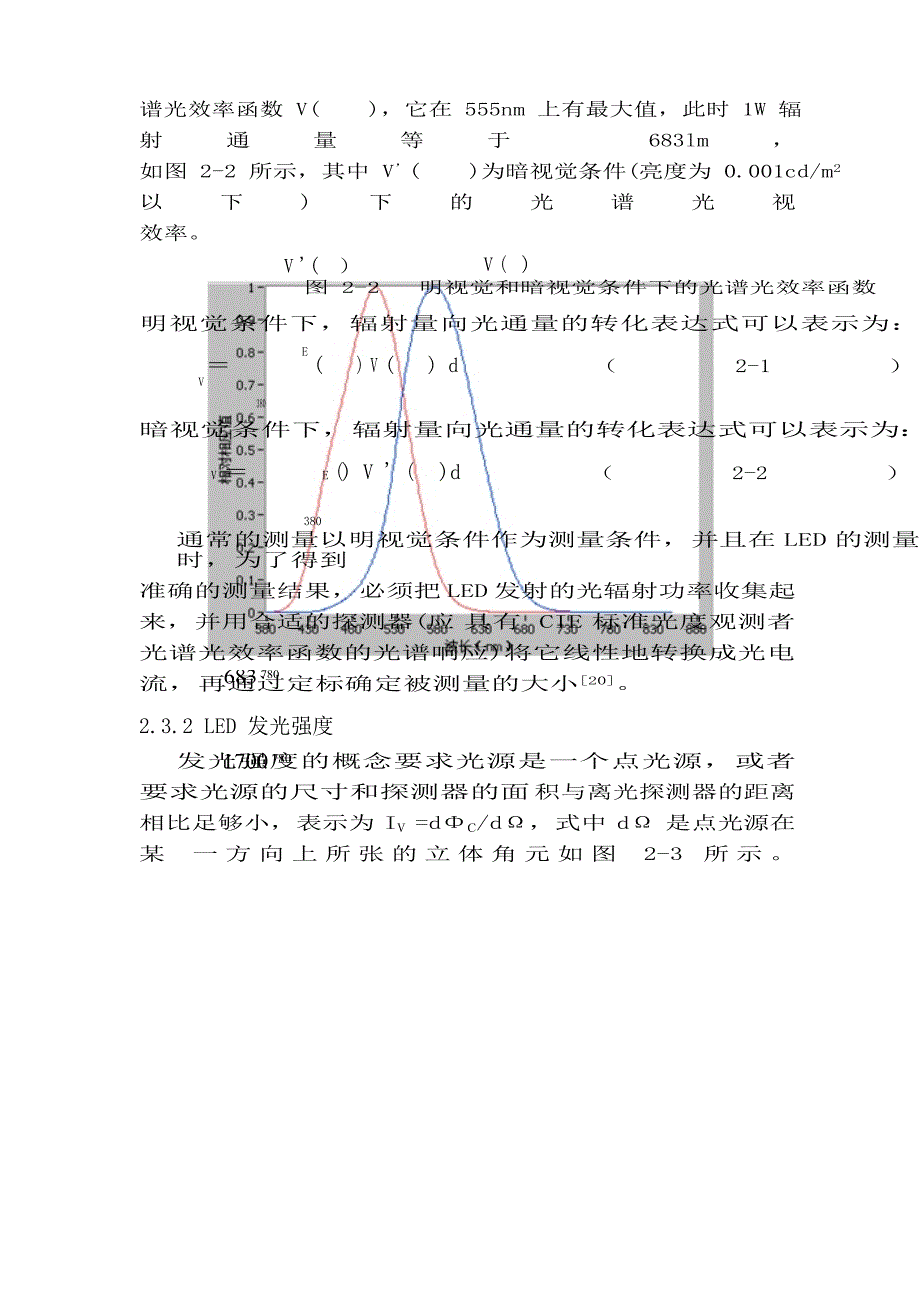 LED-光电参数定义及其详解.doc_第4页