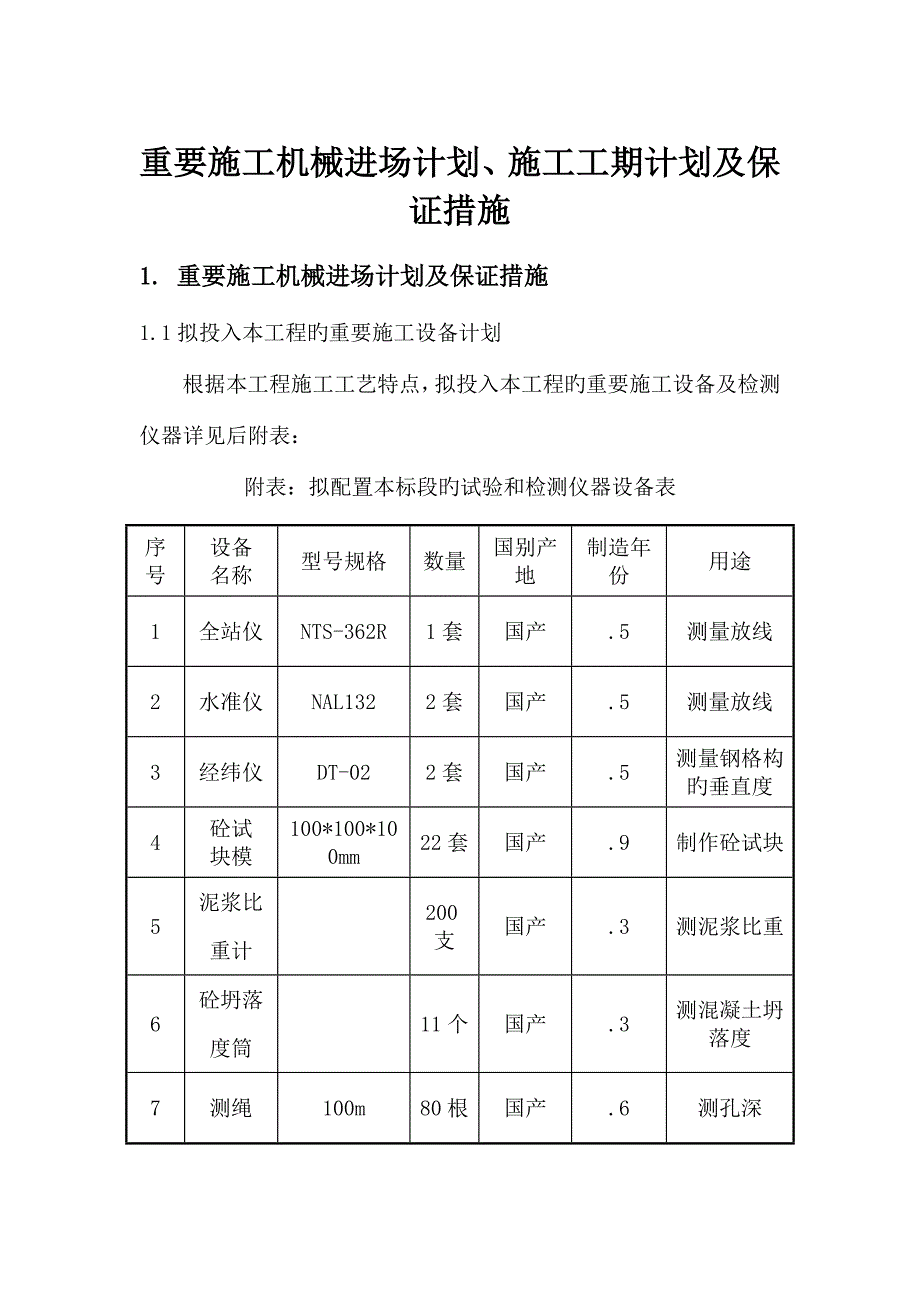 主要施工机械进场计划施工工期计划及保证措施_第1页