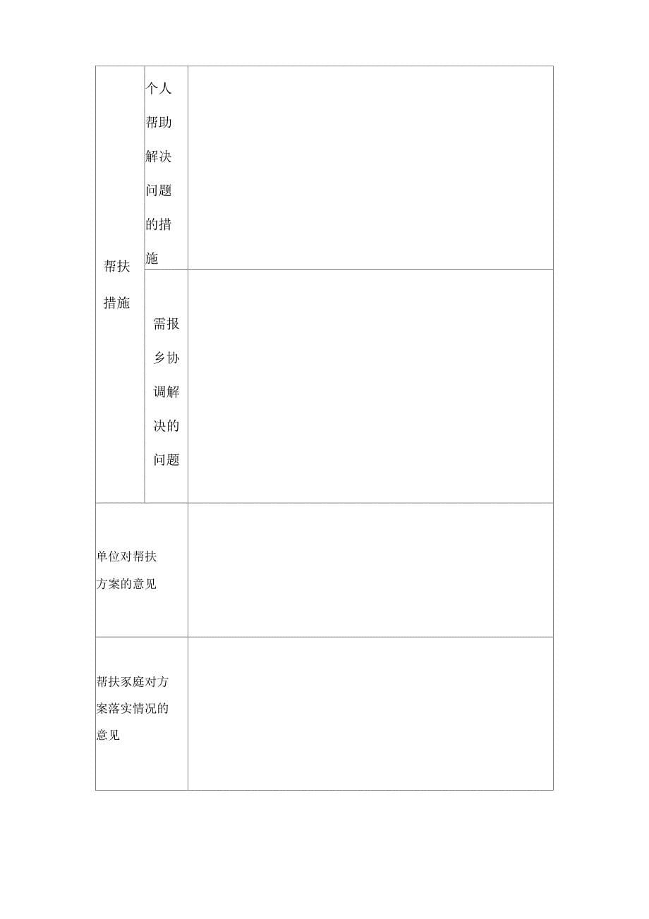 低收入农户脱贫工作措施方案_第5页