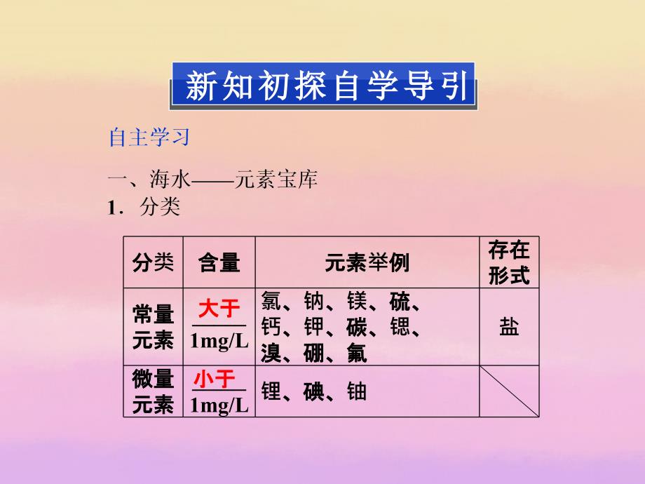 2022年高中化学 第三章 第四节第1课时海水 元素宝库、镁与海水提镁精品课件 鲁科版必修1_第4页