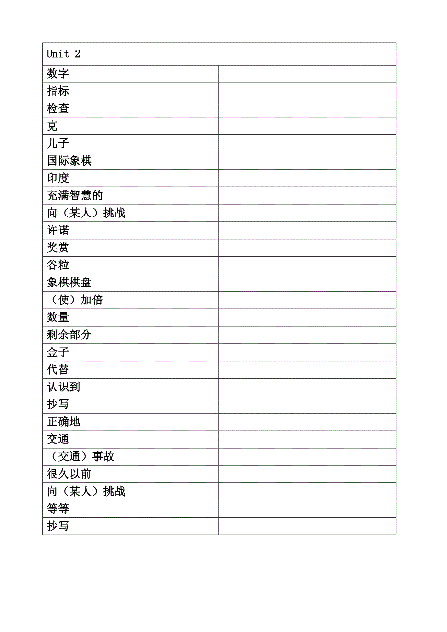 沪教牛津版八年级英语上册词汇表练习默写表_第2页