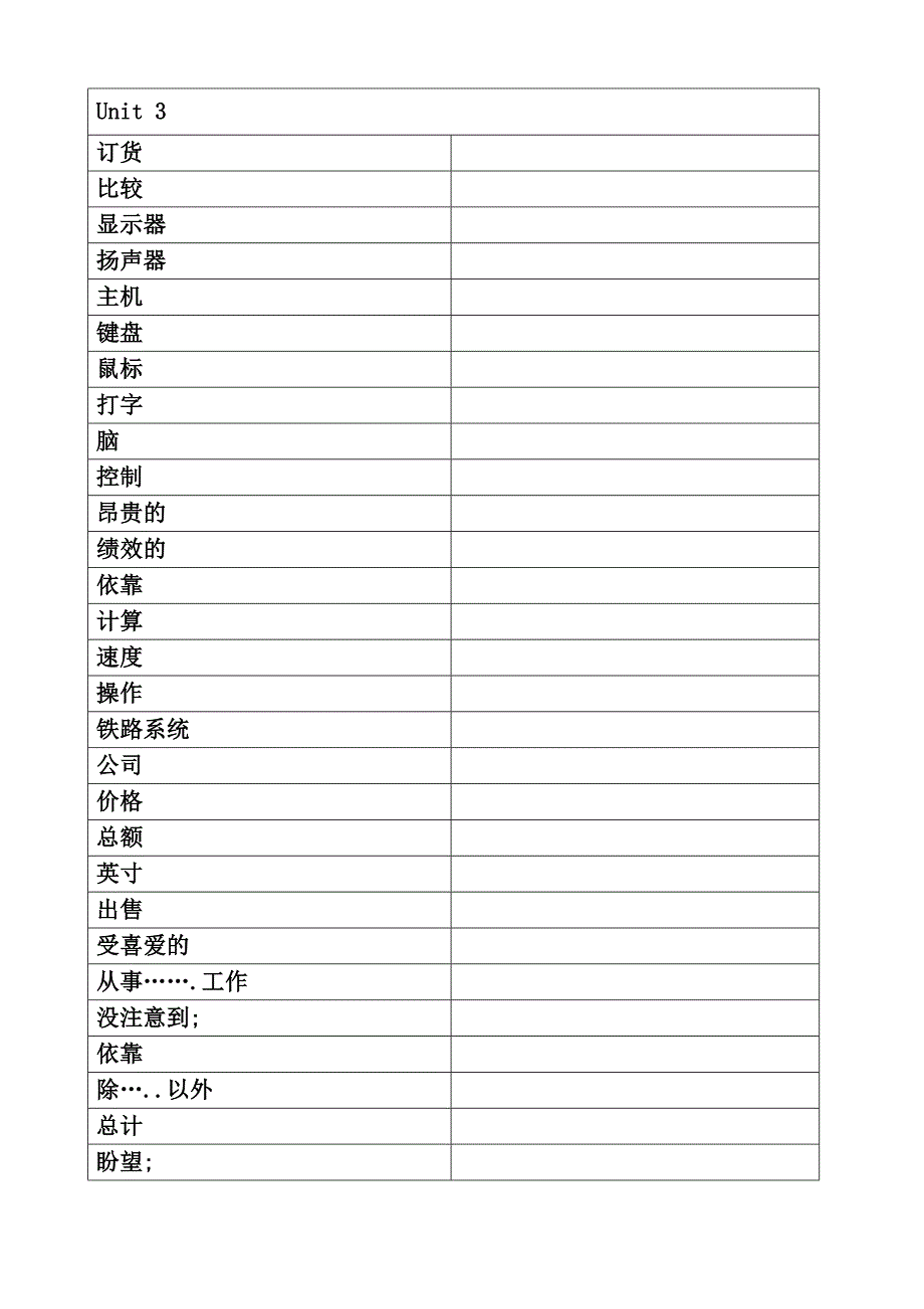 沪教牛津版八年级英语上册词汇表练习默写表_第3页