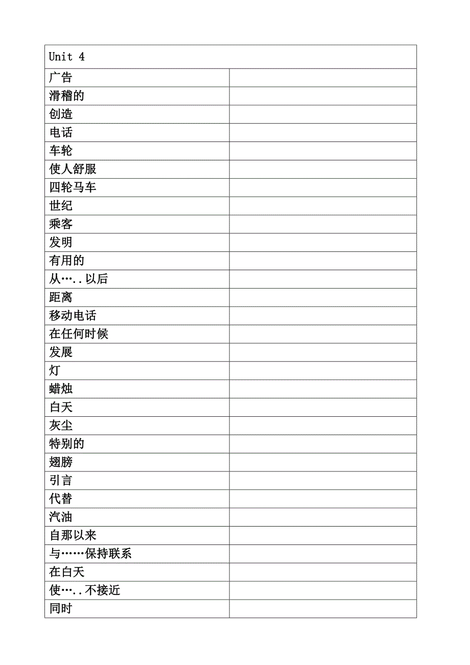 沪教牛津版八年级英语上册词汇表练习默写表_第4页