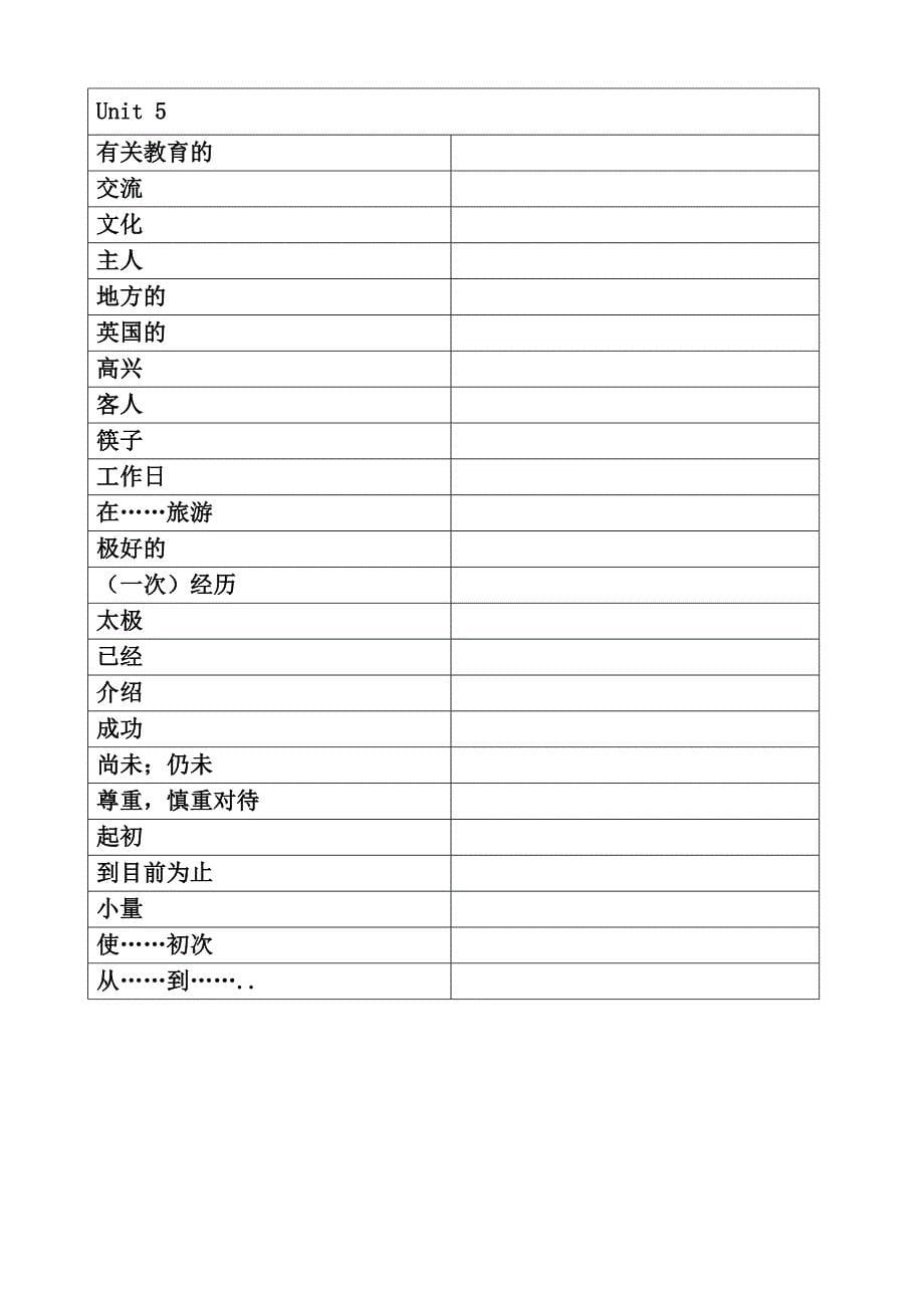 沪教牛津版八年级英语上册词汇表练习默写表_第5页