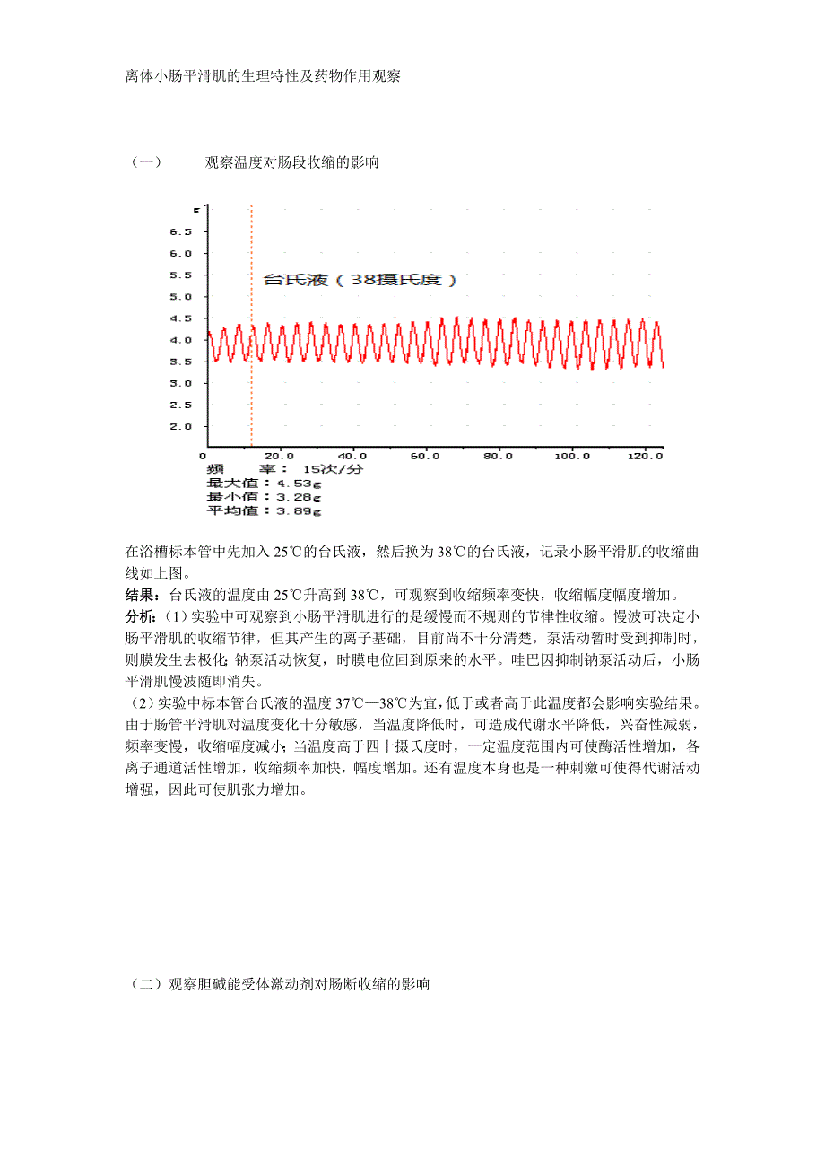 影响小肠运动的因素_第1页