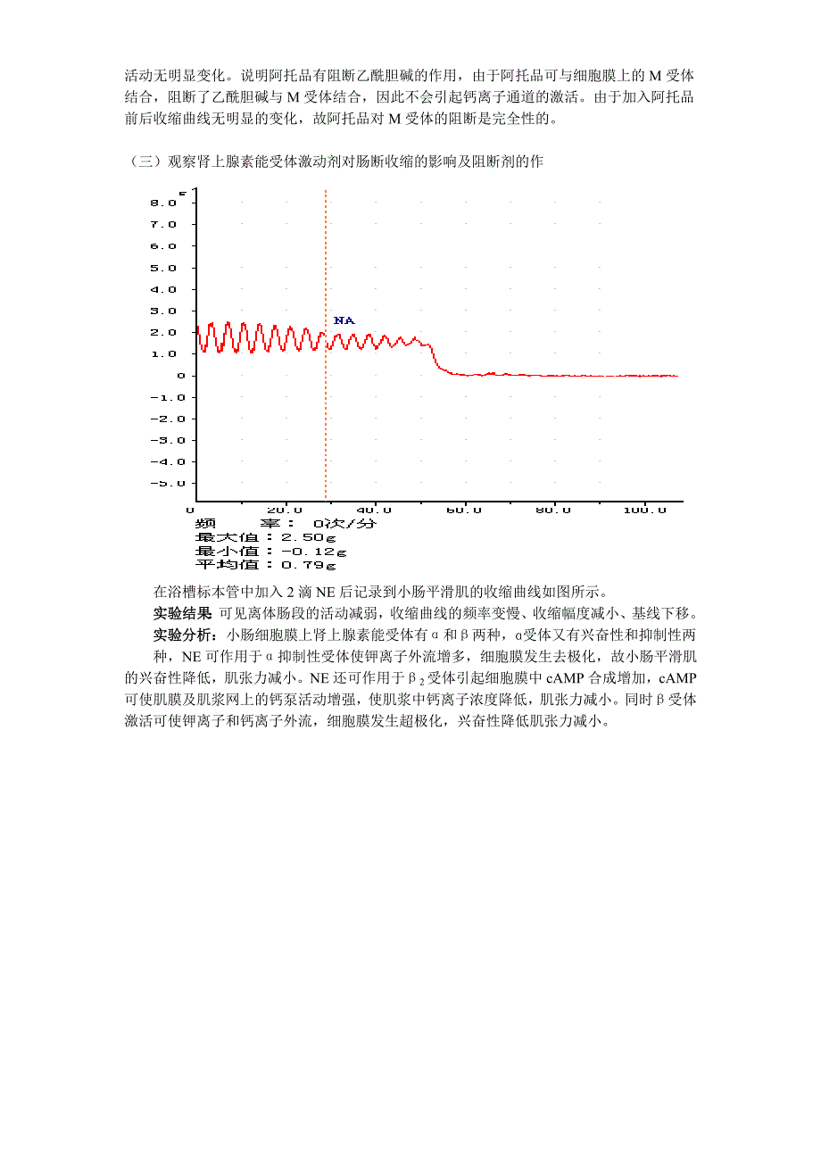 影响小肠运动的因素_第3页