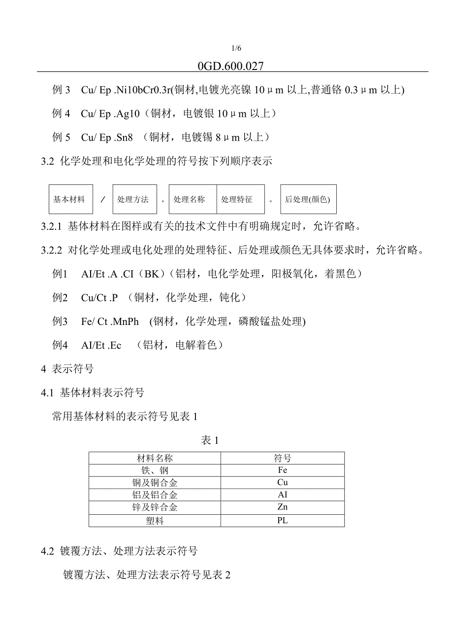 金属镀层表示方法.doc_第2页