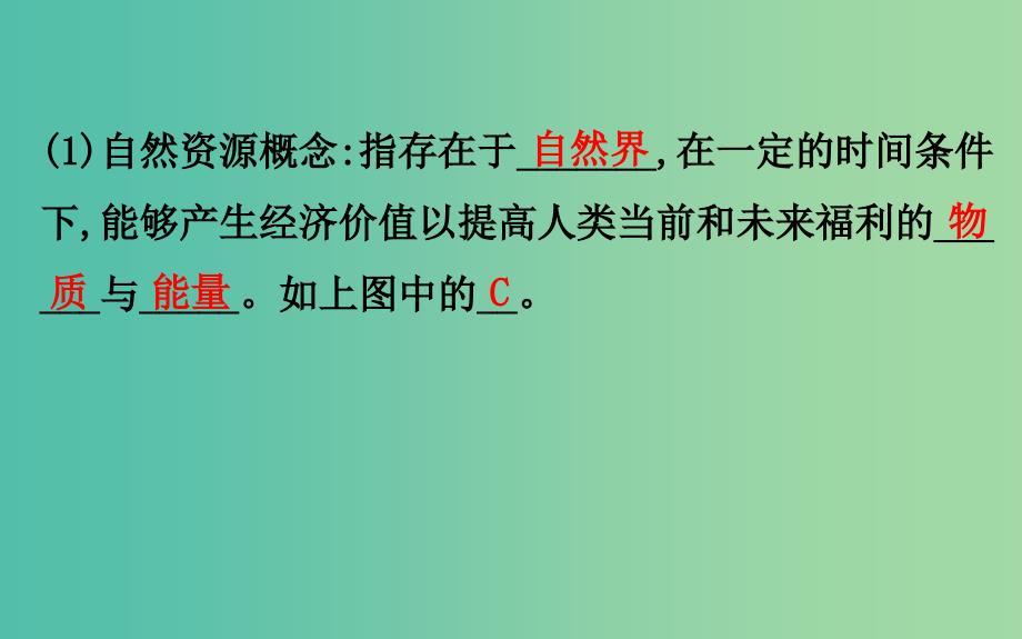 2019届高考地理一轮复习 第四章 自然环境对人类活动的影响 4.3 自然资源与人类活动、自然灾害对人类的危害课件 新人教版.ppt_第4页