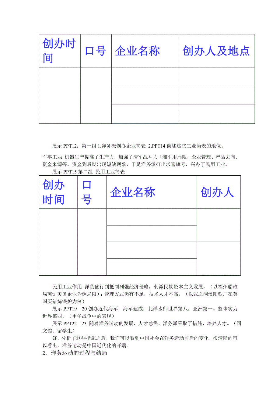 《洋务运动》教学设计[1].doc_第2页