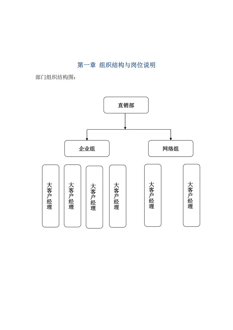 007工程直销部_第4页