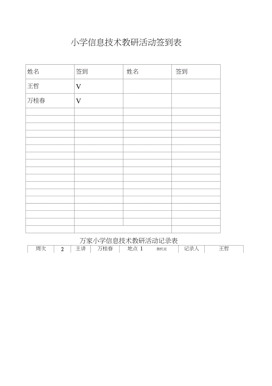 信息技术教研活动记录表_第3页