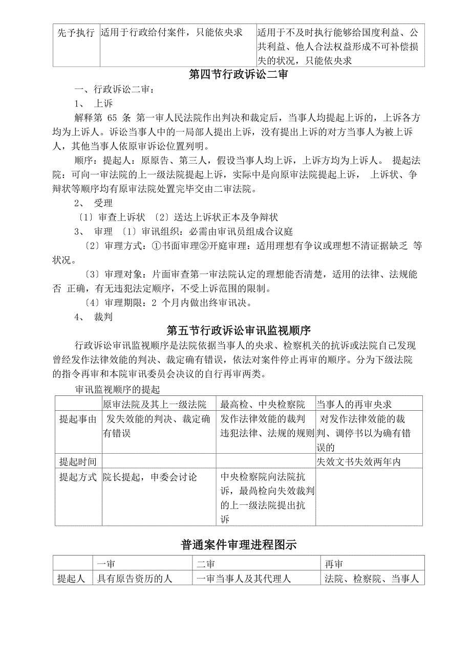 行政诉讼程序_第5页