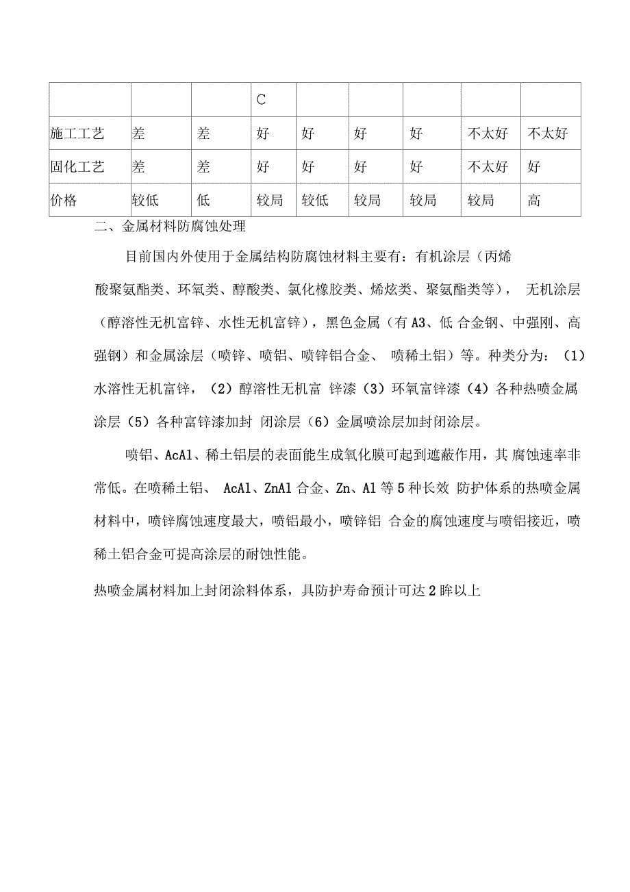 防硫酸腐蚀材料介绍_第5页