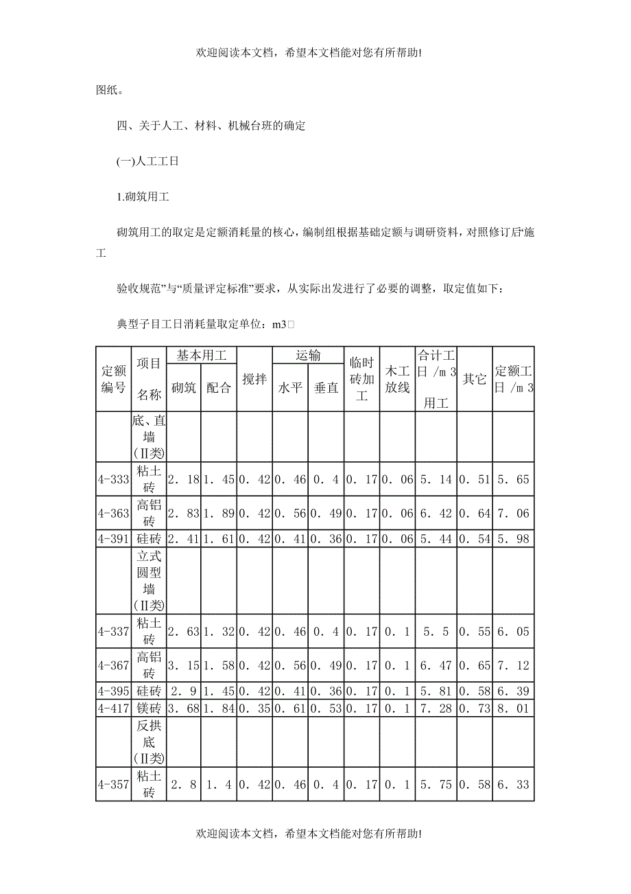 第四章 炉窑砌筑工程_第4页