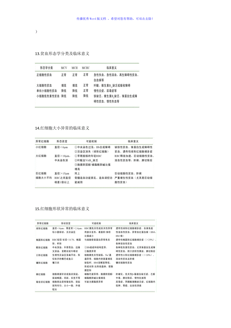 临床基础检验学重点Word编辑_第4页