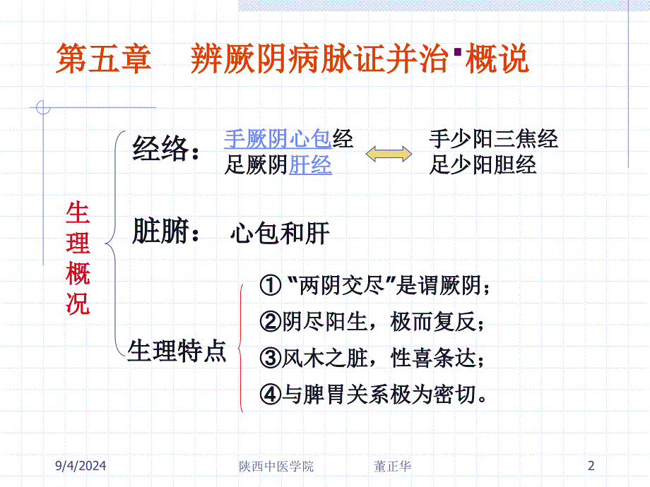 第五章辨厥阴病脉证并治名师编辑PPT课件_第2页