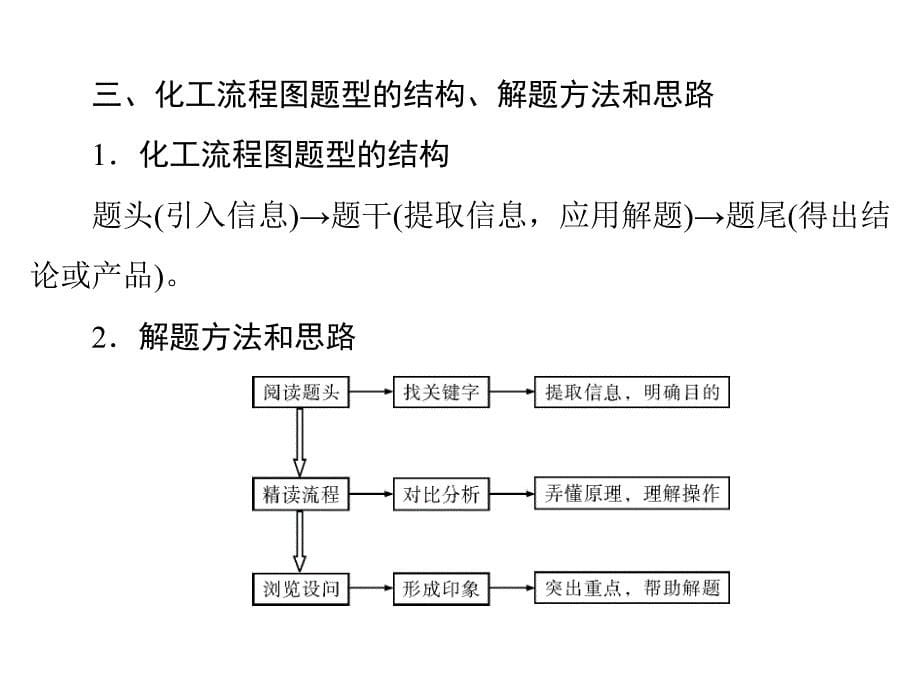 中考化学复习课件：专题三工业流程图题_第5页