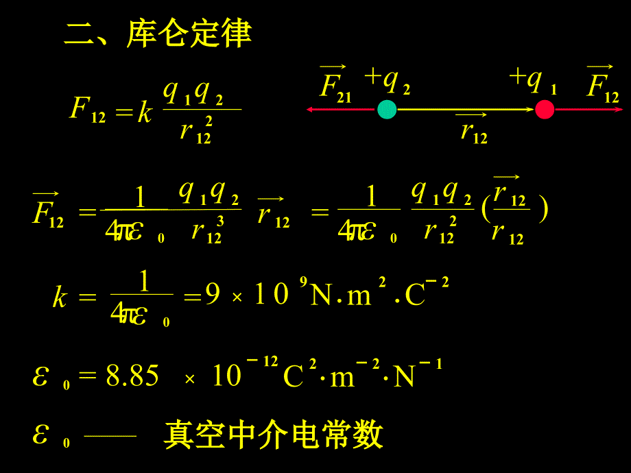 第1章静止电荷的电场_第4页