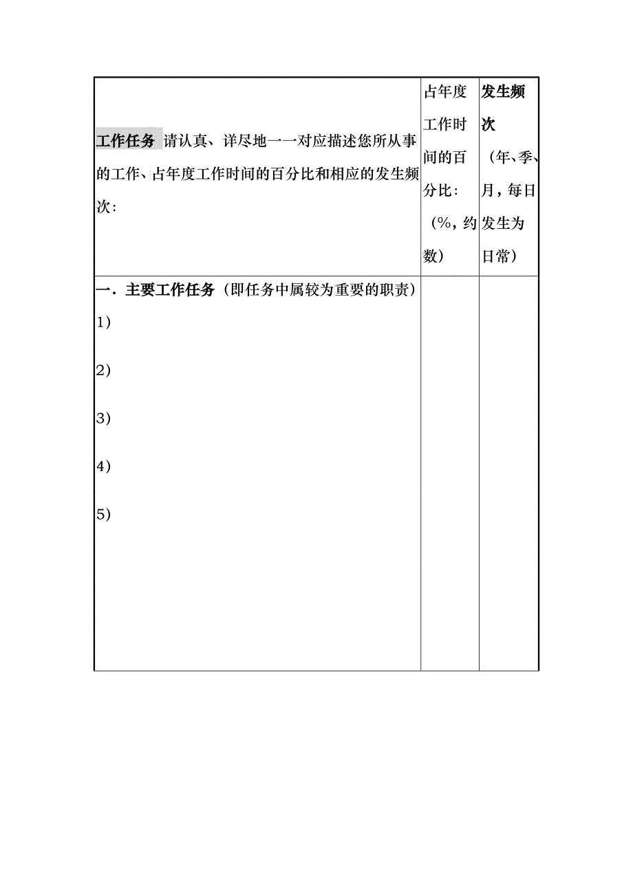 调查问卷法_第3页