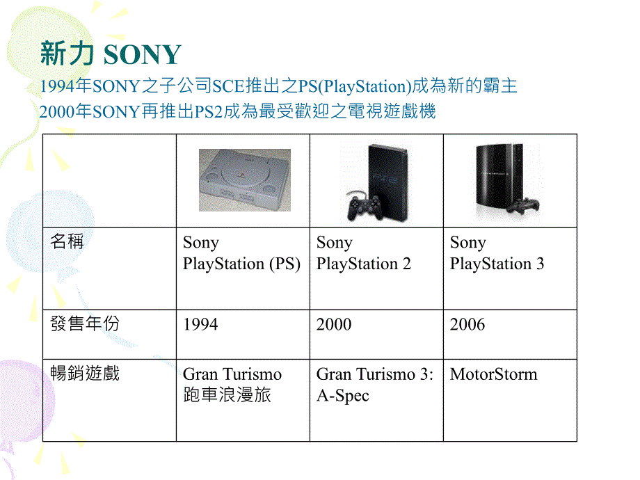 策略管理第六组个案游乐器市场的打击盗版战争_第2页