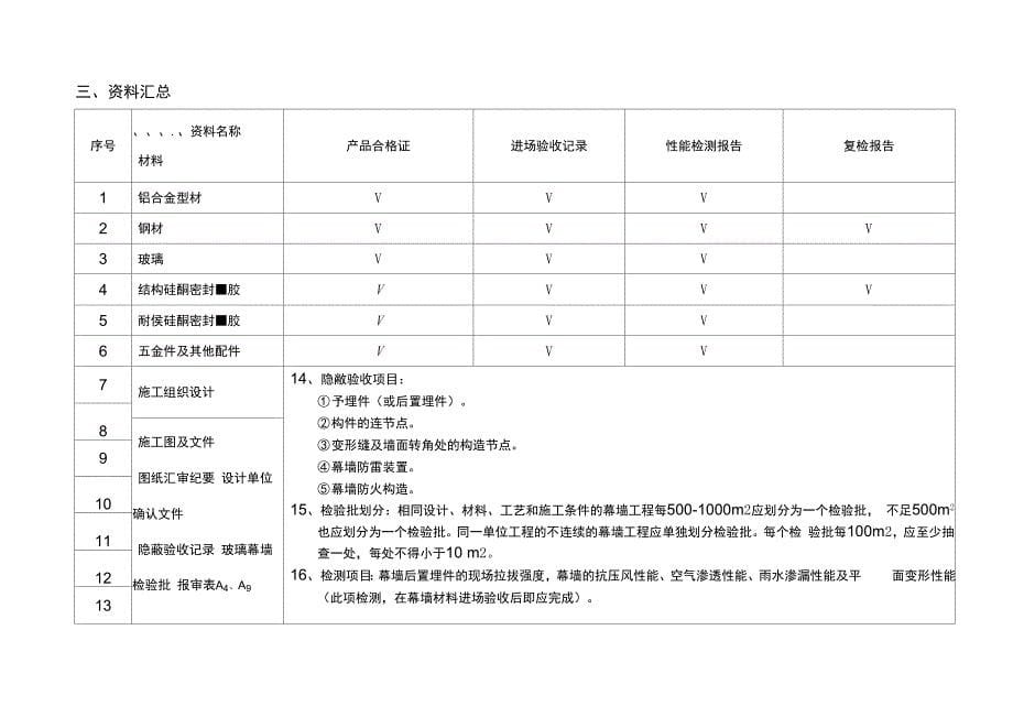 玻璃幕墙分项工程_第5页