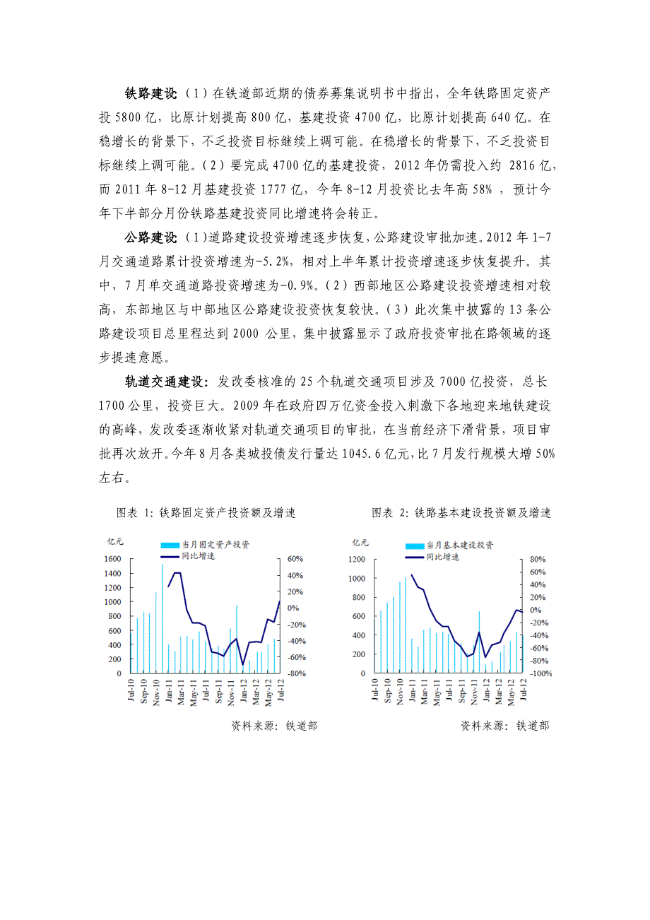 警惕新基建投资热潮下平台贷风险抬头.docx_第2页