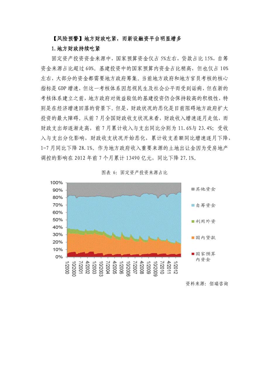 警惕新基建投资热潮下平台贷风险抬头.docx_第4页