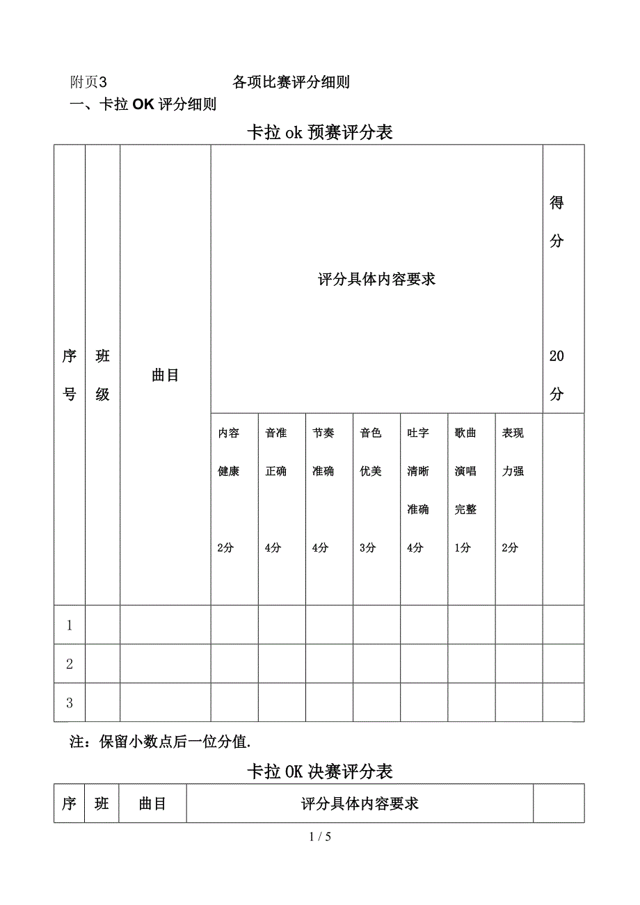 各类比赛评分表格_第1页
