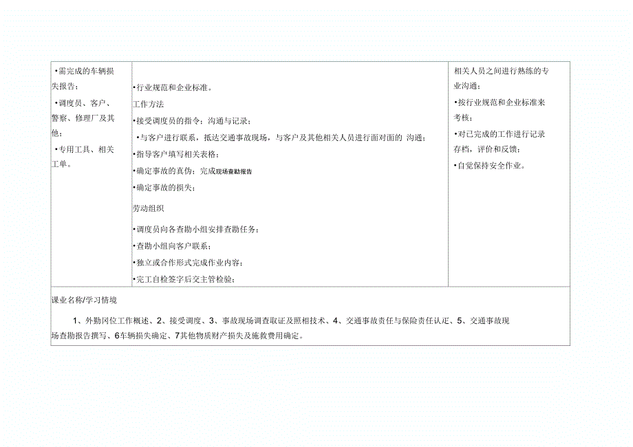 《事故车辆现场查勘与定损》课程实施方案_第4页