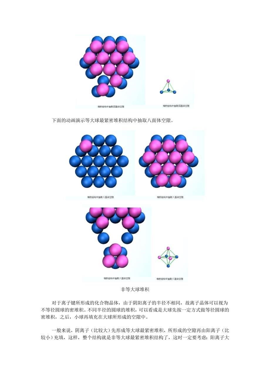 晶格紧密堆积原理.doc_第5页