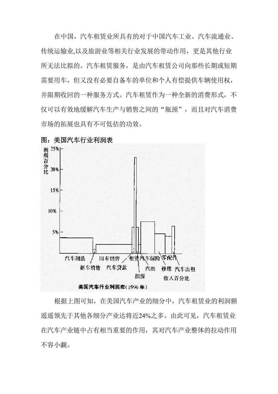 汽车租赁行业介绍_第5页