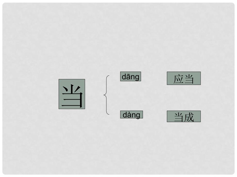 一年级语文下册 王冕学画课件 沪教版_第3页