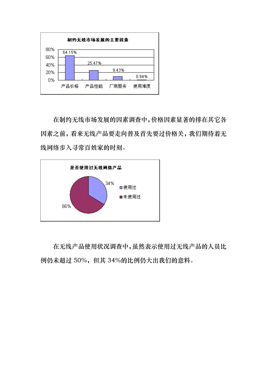 天极无线网络产品调查报告_第3页