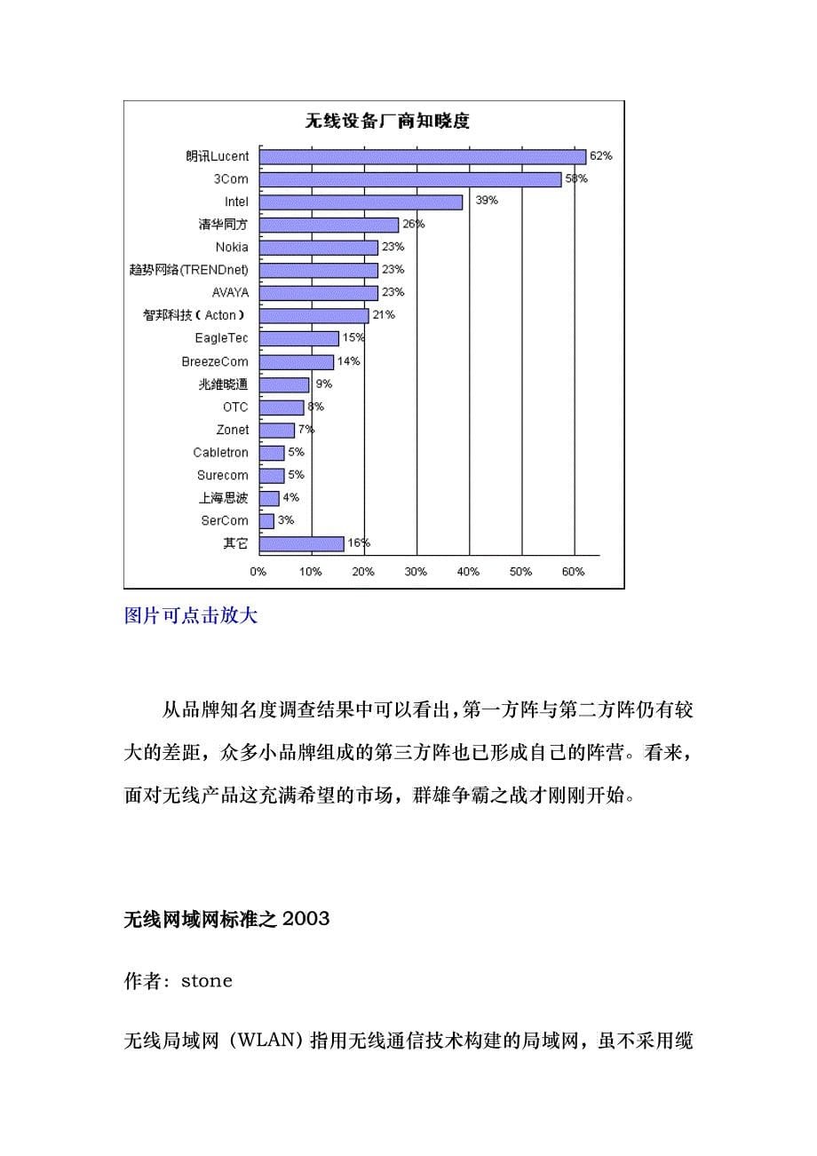 天极无线网络产品调查报告_第5页